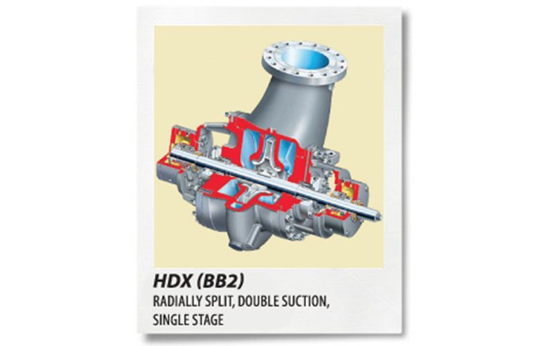 HDX BB2 (Radically-Split Double Suction Single Stage)