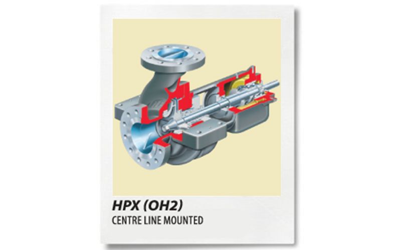 HPX OH5 (Centre Line Mounted)