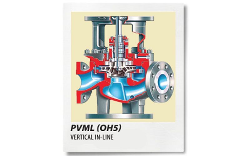 PVML OH5 (Vertical In-Line)