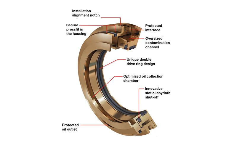 Flowserve Bearing Gard Bearing Isolator