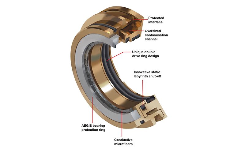 Flowserve Bearing Gard Bearing Isolator With Electric Grounding